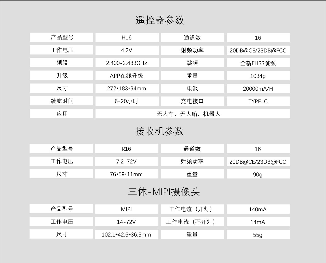 H16長圖---中文-車船版_07.jpg