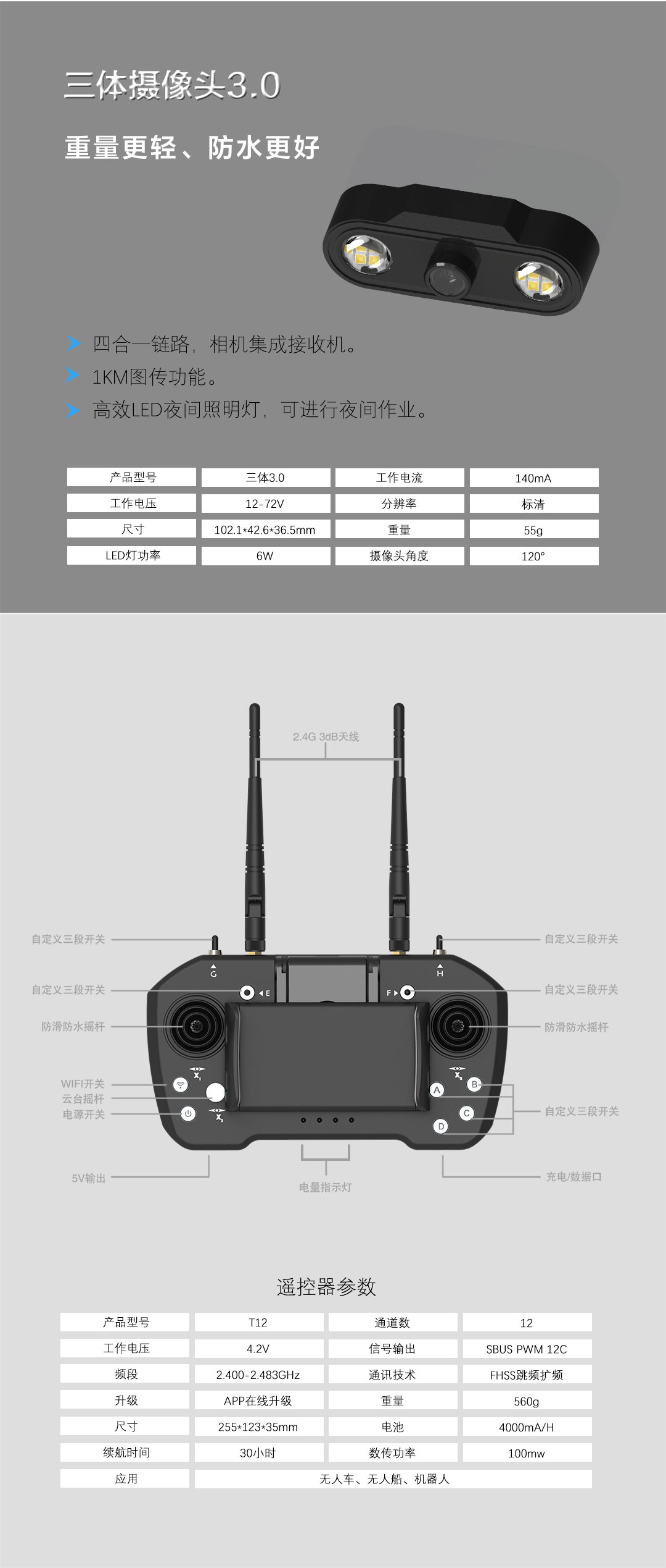 t12長(zhǎng)圖-車船版_05.jpg